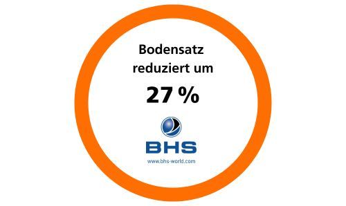 Oranger Kreis mit Kennzahl und BHS-Logo: BHS reduziert Bodensatz um 27 % mit der SAP-basierten ifm-Supply-Chain-Software.