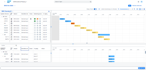 Screenshot: Neue Fiori-App zur grafischen Produktionsfeinplanung