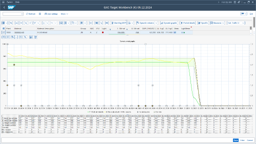 Screenshot from the advanced dynamic graphics in the TBW