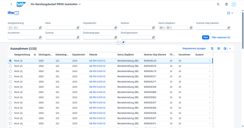 Screenshot: Handlungsbedarf-App mit Auswahlfeldern und Absprüngen in der Tabelle.