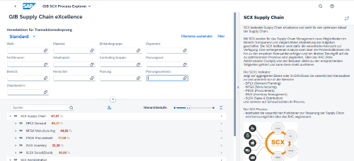 Screenshot aus dem SCX Process Explorer, der das neue Selektionsfeld Planungsszenario zeigt.