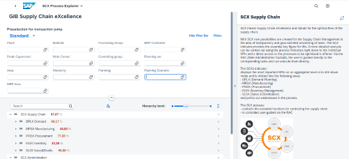 Screenshot from the SCX Process Explorer showing the new planning scenario selection field.