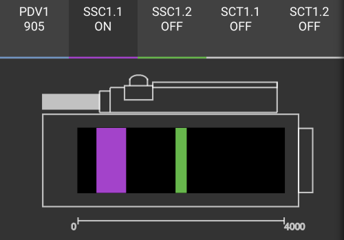 Cylinder sensor with Bluetooth adapter on moneo configure