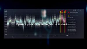 moneo SmartLimitWatcher