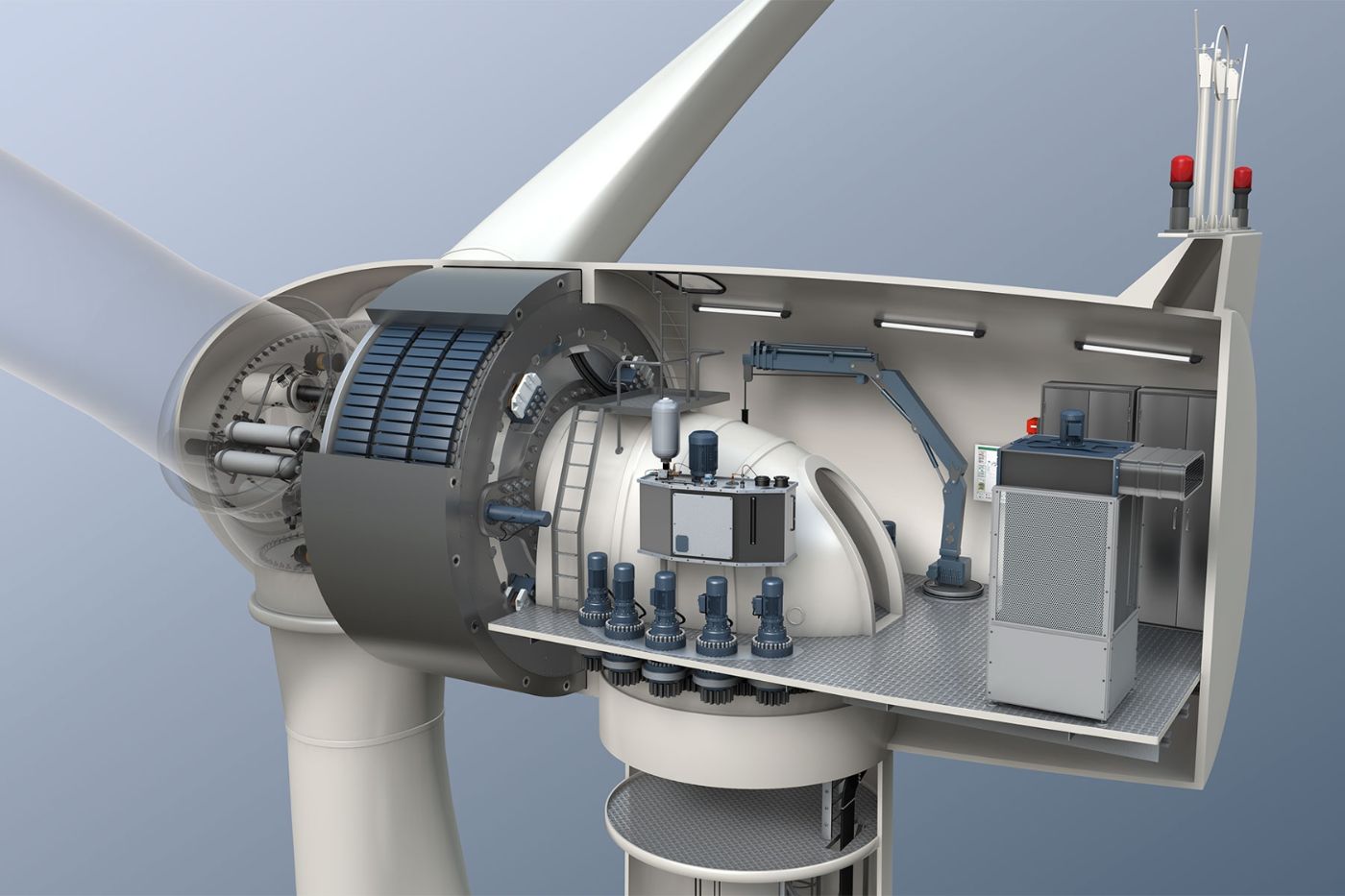 Wind turbine direct drive - ifm