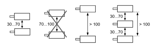 Igt249 Induktivnyj Datchik V Celnometallicheskom Korpuse Ifm Electronic